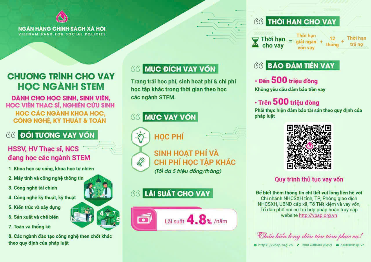 NHCSXH triển khai chương trình cho vay học ngành STEM